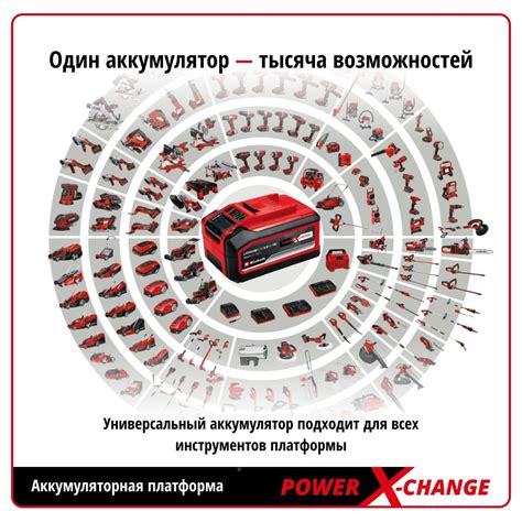 Einhell PXC TE-CS 18/165-1 Li-Solo Пила циркулярная аккумуляторная ...