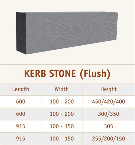 Kerb Stone In Uae Alcon Concrete Products