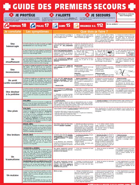 Tapes De Premiers Secours