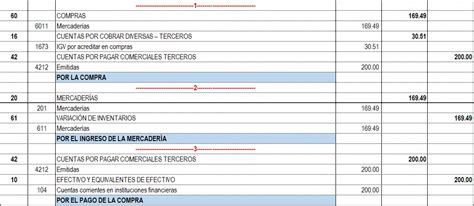 Asientos Contables De Compras Y Ventas Ejemplos Opciones De Ejemplo Images