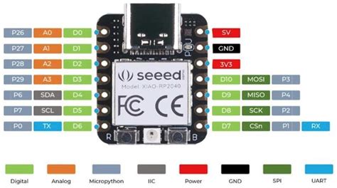 Getting Started With Seeed Xiao Rp2040 With Projects