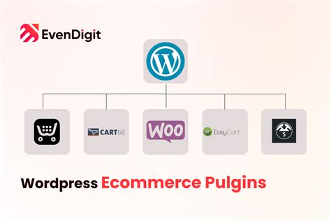 Top 5 WordPress Plugins for Your Online Store (2024) - EvenDigit Blog