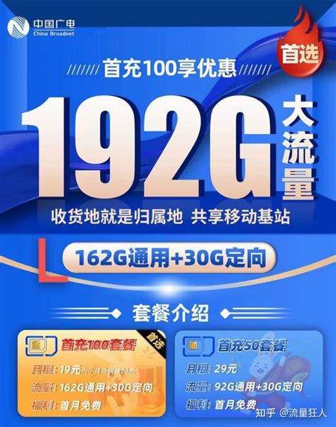 王炸级！中国广电福兔卡：19元月192g全国流量！ 知乎