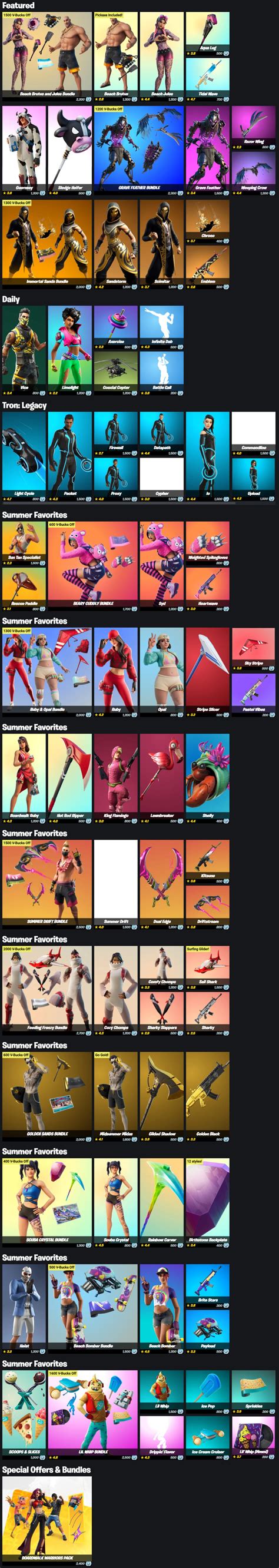 La Boutique Fortnite Du Jeudi Juillet