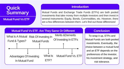 Mutual Fund Vs Etf Are They Same Or Different Pocketful