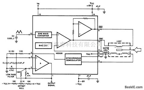 控制电路中的线性变换差分变压器（lvdt）驱动程序解调器 将睿