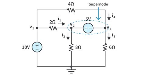 Circuit Analysis Methods Study Guides CircuitBread