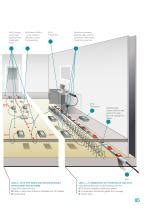 Underfloor To Desk Solutions Marshall Tufflex PDF Catalogs