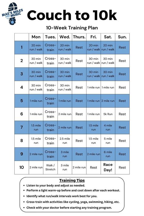 Couch To 10k A 10 Week Training Plan In 2023 Running Training Plan