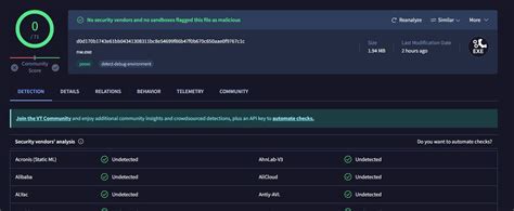 Horny Nature By Ok Stroppy