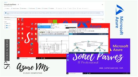 Hypervisor And Virtualization Sp Cloud Academy