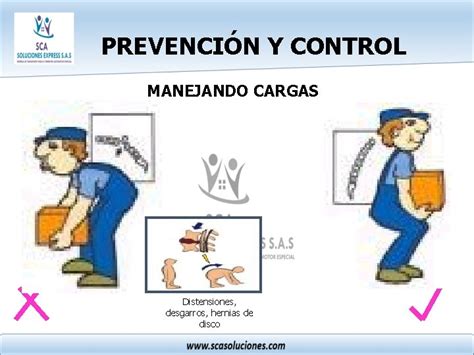 Higiene Postural En Avd Y Manipulacion De Cargas NBKomputer