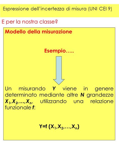 Espressione Dellincertezza Di Misura Uni Cei Ppt Video Online