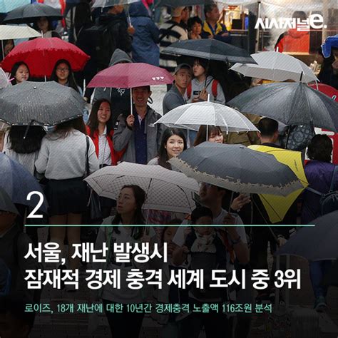 Today Issue 20160919 월 시사저널e 온라인 저널리즘의 미래