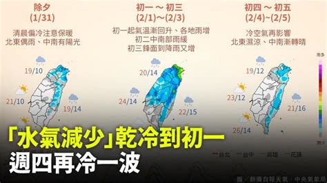 今晨苗栗最低溫7 9 「水氣減少」乾冷到初一