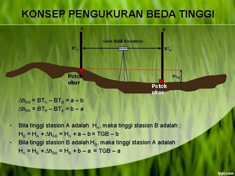 Posisi Vertikal Ilmu Ukur Tanah 2 Posisi Vertikal