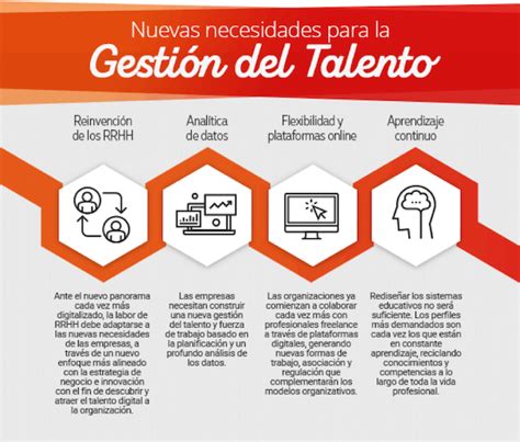 5 Estrategias Para Una Gestión Del Talento Más Humano