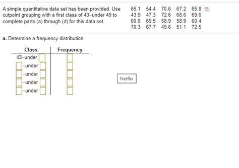 Solved A Simple Quantitative Data Set Has Been Provided Use Cutpoint