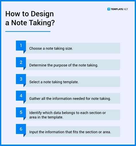 Note Taking What Is Note Taking Definition Types Uses