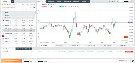 Spread bei Aktien So investierst Du deutlich günstiger