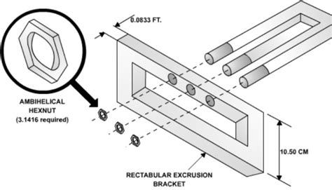 What is Design For Manufacturing (DFM)? (or Design For Assembly (DFA)) 