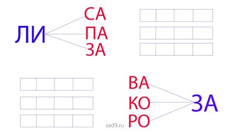 Составляем слова из двух слогов