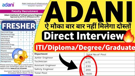 Adani Power Recruitment Freshers Iti Diploma Btech Latest