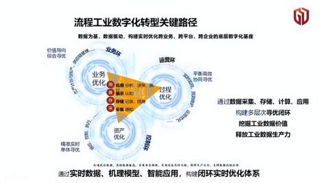 墨天轮发布中国数据库行业报告，新一代工业实时数据库驶入快车道 知乎