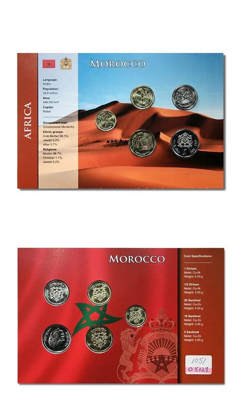 Morocco Type Set Dirham Santimat Bu