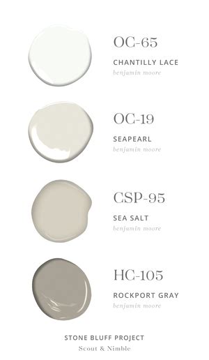 Benjamin Moore Balboa Mist Oc 27 Artofit