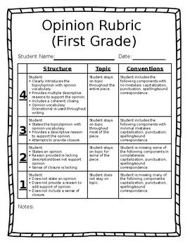 Writing Rubric For First Grade