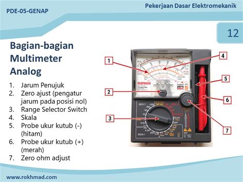 Mengenal Multimeter Jenisnya Dan Bagian Bagiannya Blog Edukasi