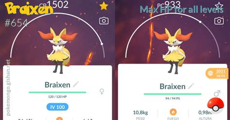 Braixen Max Hp For All Levels Pokemon Go