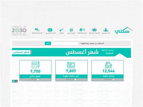 أسماء الدفعة السابعة من مستفيدين المنتجات السكنية والتمويلية في المملكة