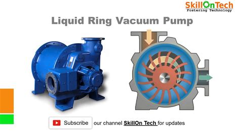 Liquid Ring Vacuum Pump