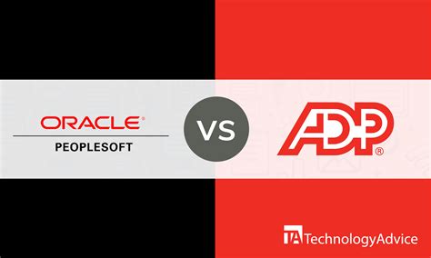 workforce now login 9