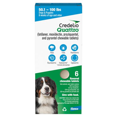 Credelio Quattro for Dogs | 6 in 1 parasite protection against