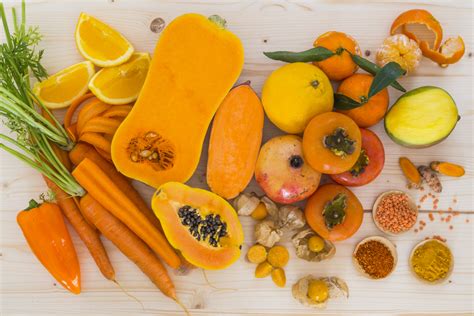 Beta Carotene Does It Actually Affect Or Improve Vision Nvision Eye