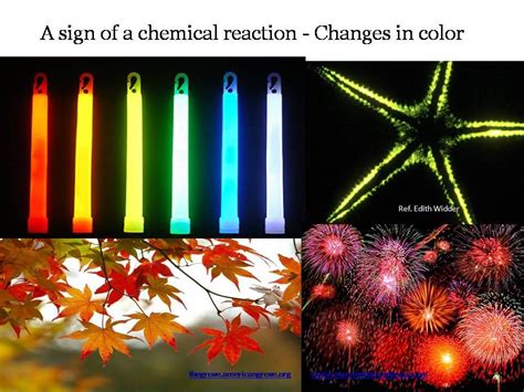 Ideal Chemical Equation For Fireworks Equations And Reactions Class 10 Mcq