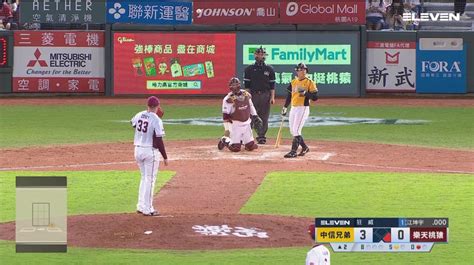 分享 2022台灣大賽g1主審王俊宏判決率 Baseball板 Disp Bbs