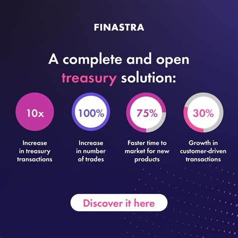 Finastra on LinkedIn: Grow and innovate with an open treasury solution 