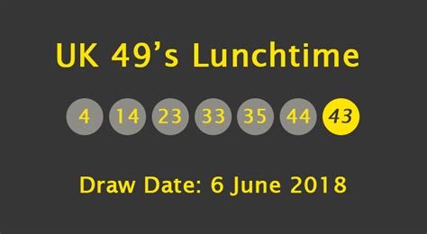 Uk S Lunchtime Results Wednesday June Political Analysis