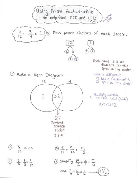 Fractions Add And Subtract Guide 0007 2mbgxwz OK Math And Reading Lady