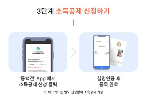 부산 지역화폐 동백전 카드 사용방법 혜택 사용처 캐시백 네이버 블로그