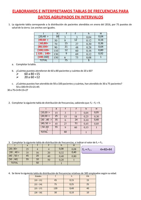 Tablas De Frecuencias Para Datos Agrupados En Intervalos Elaboramos E