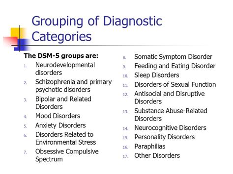 Social Anxiety Dsm 5 Code