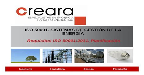 Iso 50001 Sistemas De GestiÓn De La EnergÍa · 1 Planificación Energética 2 Revisión