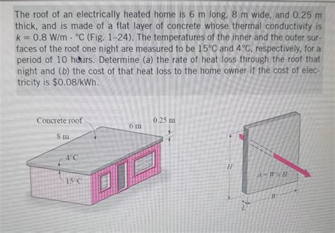 Solved The Roof Of An Electrically Heated Home Is M Long Chegg