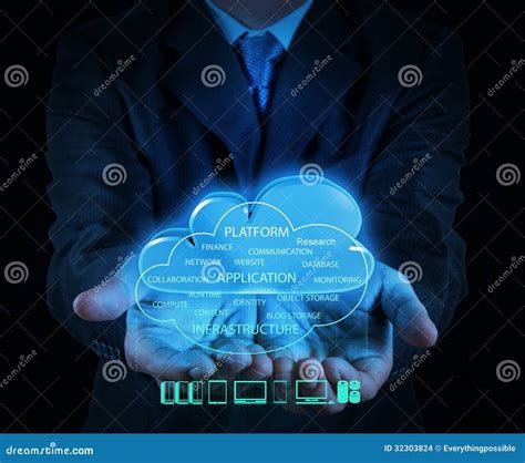 Um Diagrama De Computação Da Nuvem Na Relação Nova Do Computador Foto