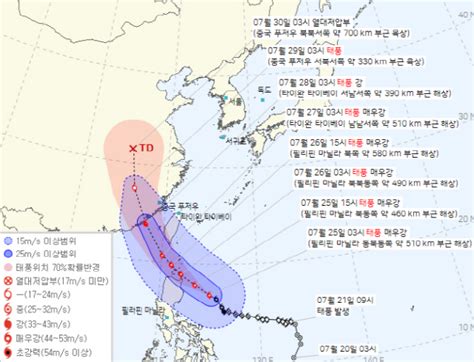 제5호 태풍 ‘독수리 북상중 한반도 영향 예의주시 종료 시기 미정